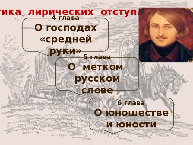 Тематика лирических отступлений в поэме 4 глава О господах «средней руки» 5 глава О метком русском слове 6 глава О юношестве и юности