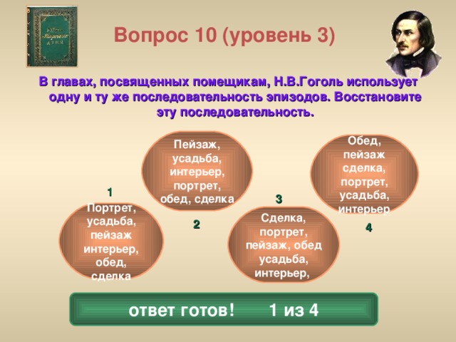 Какой вариант ответа правильно воспроизводит последовательность в изображении деградации помещиков