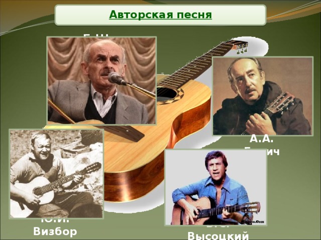 Авторская песня Б.Ш. Акуджава А.А. Галич Ю.И. Визбор В.С. Высоцкий