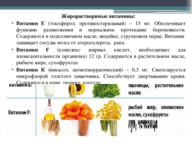 Жирорастворимые витамины: Витамин Е (токоферол, противостерильный) – 15 мг. Обеспечивает функцию размножения и нормальное протекание беременности. Содержится в подсолнечном масле, индейке, стручковом перце. Витамин  защищает сосуды мозга от атеросклероза, рака. Витамин F (комплекс жирных кислот, необходимых для жизнедеятельности организма) 12 гр. Содержится в растительном масле, рыбьем жире, сухофруктах Витамин К (викасол, антигеморрагический) – 0,3 мг. Синтезируется микрофлорой толстого кишечника. Способствует свертыванию крови. Содержится в киви, твороге, капусте. 