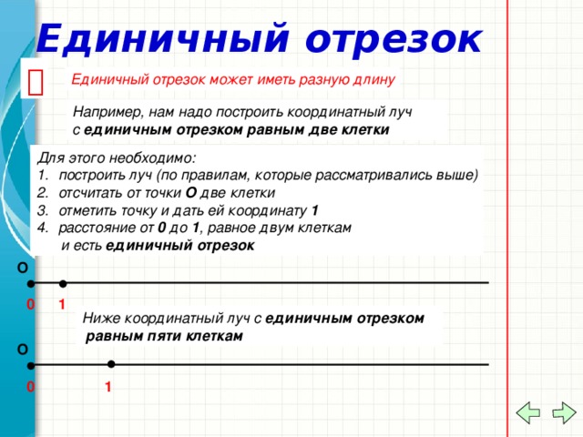 Используя таблицу постройте линейную диаграмму протяженности рек длина единичного отрезка равна 1 см
