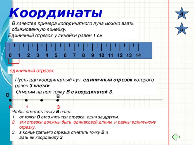 Нарисуй заданную часть отрезка а затем весь отрезок целиком 1 3 отрезка равна 5
