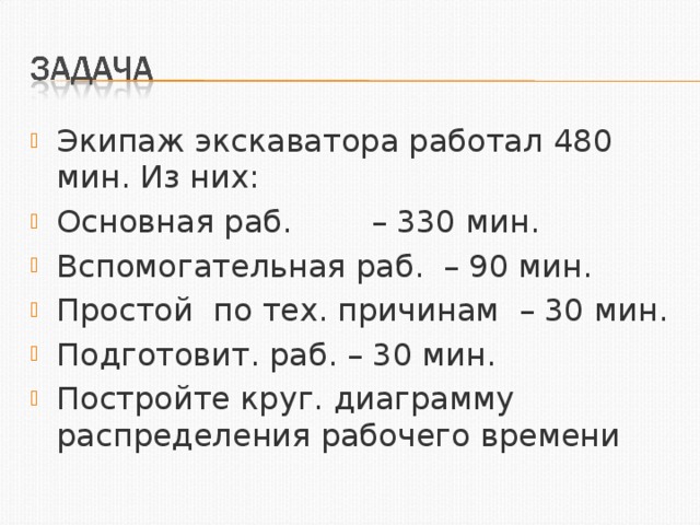 90 мин. Экипаж экскаватора работал 480 мин из них. Экипаж экскаватора работал 480 мин из них основная работа заняла 330 мин. Экипаж экскаватора работал 480 мин из них основная работа. Экипаж экскаватора работал 480.