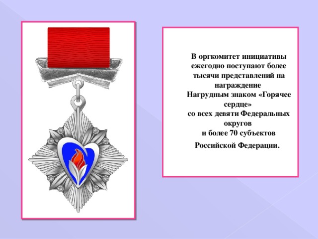Урок мужества 1 класс классный час с презентацией горячее сердце