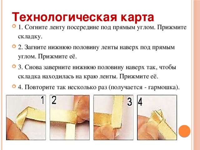 Технологическая карта изготовления салфетки
