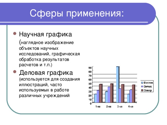 Для наглядного изображения сезонных колебаний используют диаграмму
