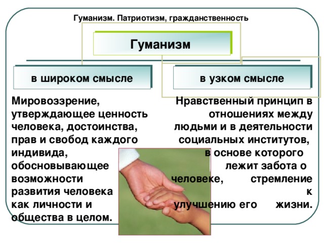Презентация к уроку Великие гуманисты Европы - история, презентации