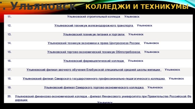 Колледж 11 специальность