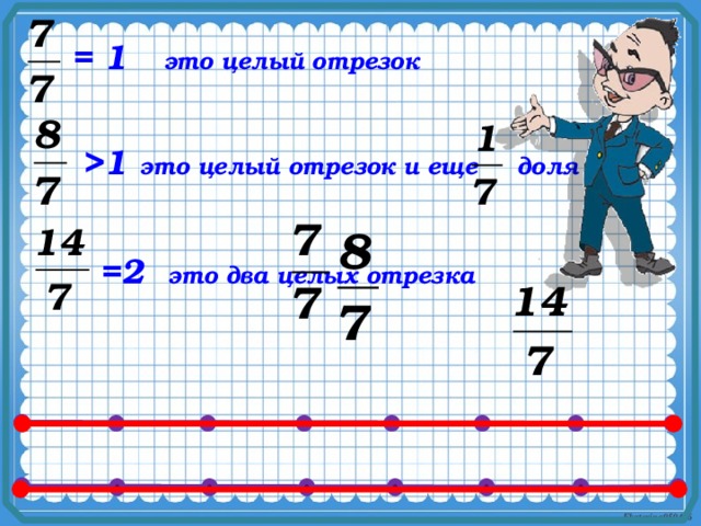 На рисунке изображен 7 3 отрезка какой был целый отрезок