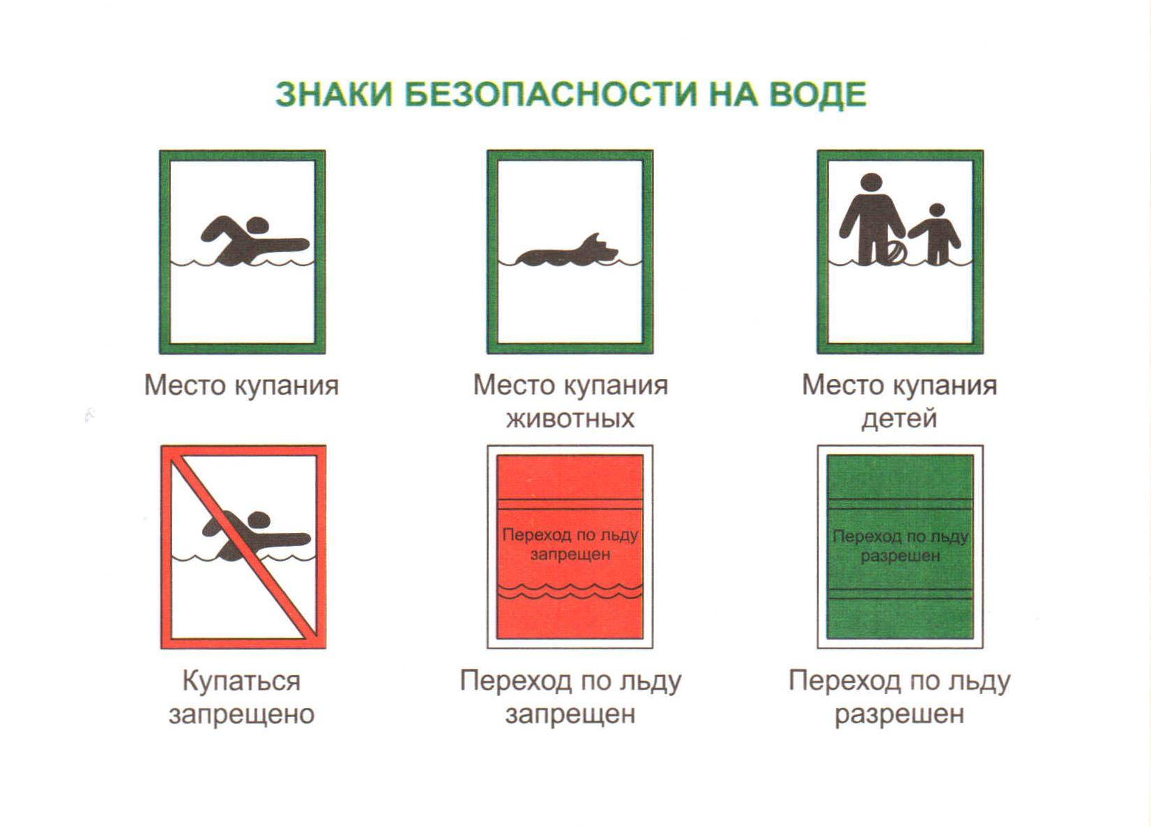 Придумать и нарисовать условные знаки к правилам чтобы не было беды у воды