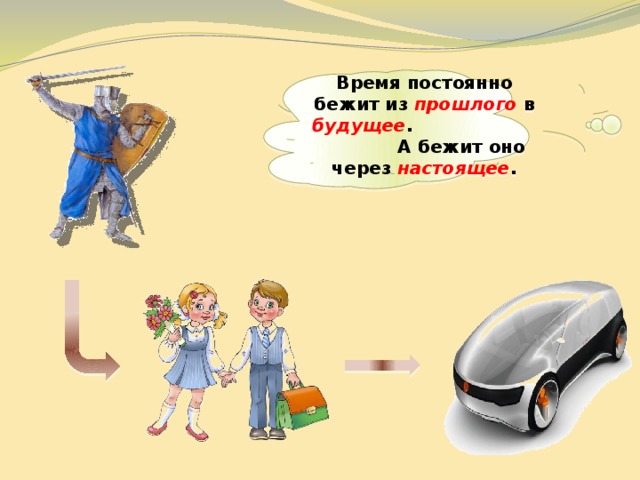  Время постоянно бежит из прошлого в будущее . А бежит оно через настоящее .   