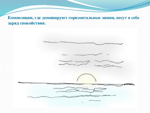 Презентация по изо 2 класс линия как средство выражения характер линий 2 класс