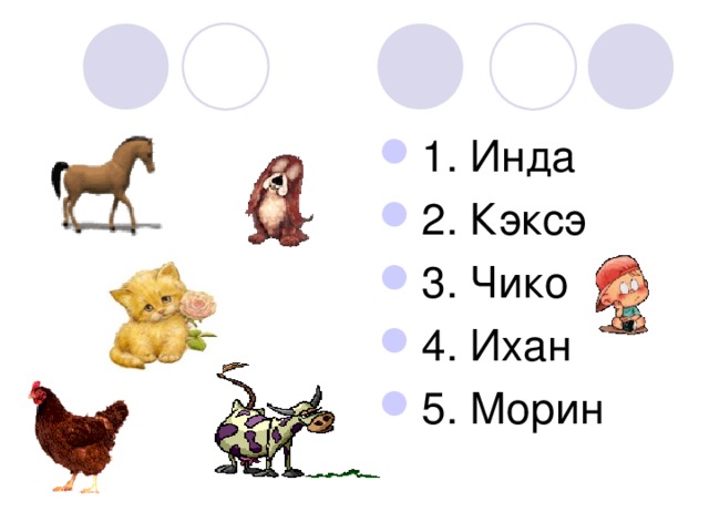 1. Инда 2. Кэксэ 3. Чико 4. Ихан 5. Морин