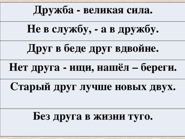 Презентация по подготовке к ОГЭ, сочинение 15.3 "Энциклопедия понятий"