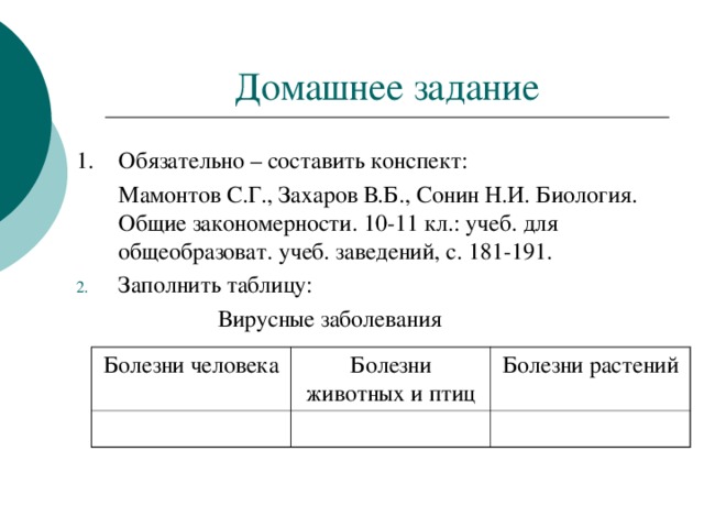 Домашнее задание 1.  Обязательно – составить конспект:  Мамонтов С.Г., Захаров В.Б., Сонин Н.И. Биология. Общие закономерности. 10-11 кл.: учеб. для общеобразоват. учеб. заведений, с. 181-191. Заполнить таблицу:  Вирусные заболевания    Болезни человека Болезни животных и птиц Болезни растений 