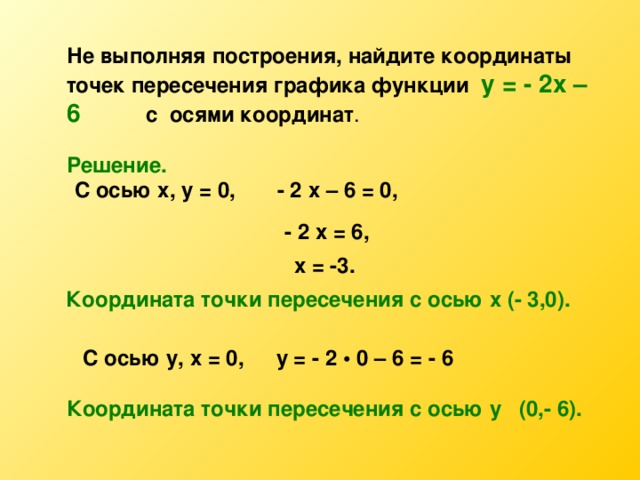 Не выполняя построения, найдите координаты точек пересечения графика функции у = - 2х – 6 с осями координат . Решение. С осью х, у = 0, - 2 х – 6 = 0, - 2 х = 6,  х = -3. Координата точки пересечения с осью х (- 3,0). С осью у, х = 0, у = - 2 • 0 – 6 = - 6 Координата точки пересечения с осью у (0,- 6).