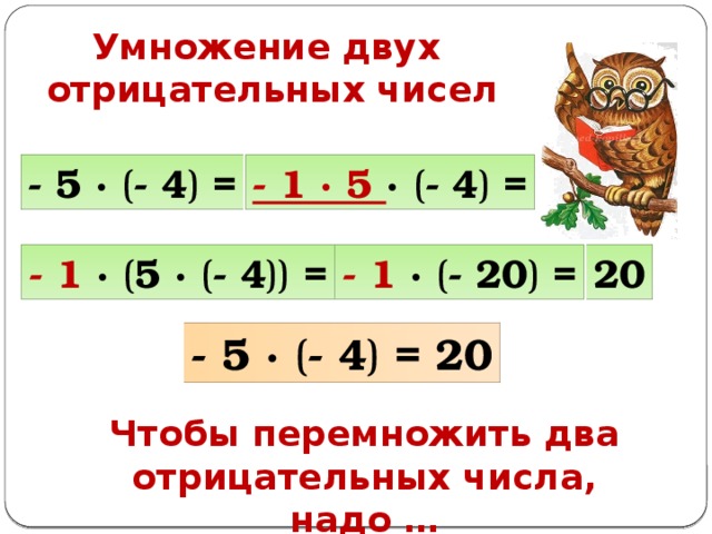 Проект умножение и деление положительных и отрицательных чисел