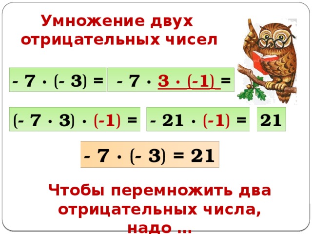 Два отрицательных. Умножение отрицательных чисел правило. Умножение отрицательных и положительных чисел. Умножение двух отрицательных чисел. Как умножать отрицательные числа.