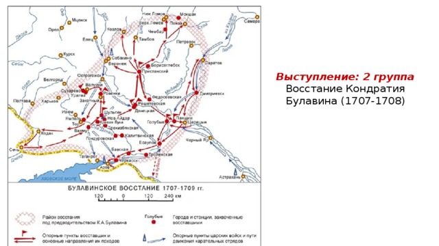 Последствия восстания под руководством булавина