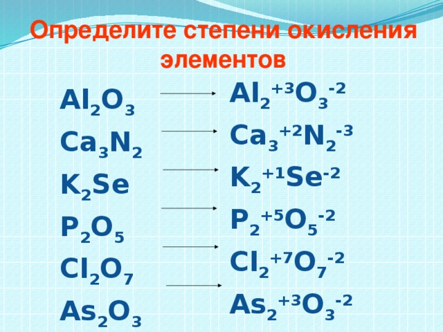 Определите степени окисления  элементов Al 2 +3 O 3 -2 Ca 3 +2 N 2 -3 K 2 +1 Se -2 P 2 +5 O 5 -2 Cl 2 +7 O 7 -2 As 2 +3 O 3 -2 Al 2 O 3 Ca 3 N 2 K 2 Se P 2 O 5 Cl 2 O 7 As 2 O 3 