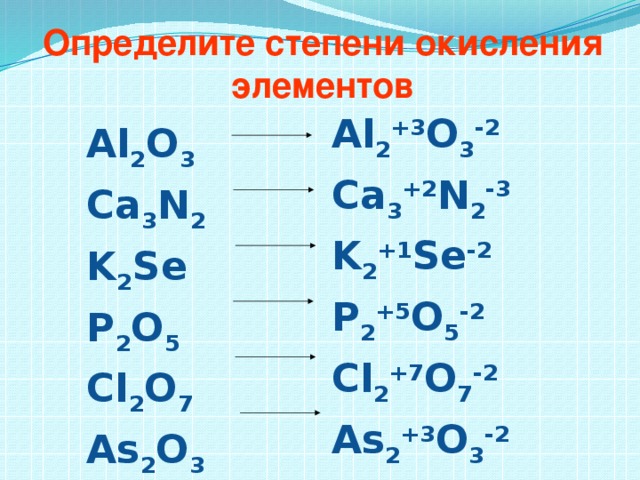 Степень окисления аш два