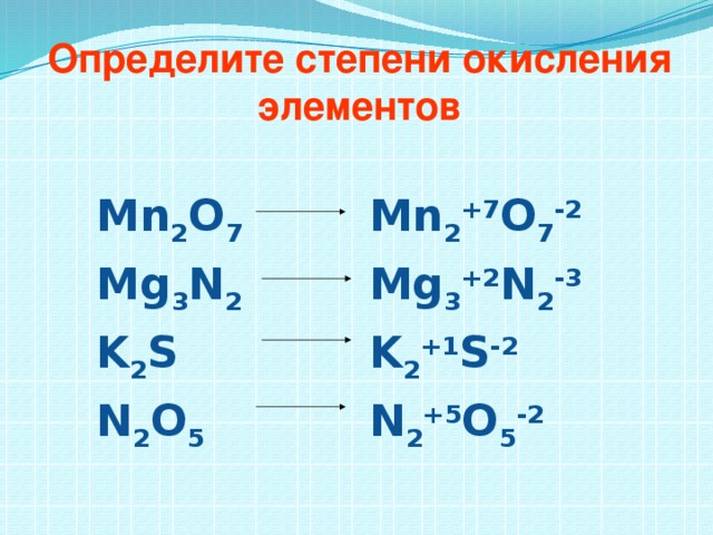 Определите степени окисления  элементов Mn 2 +7 O 7 -2 Mg 3 +2 N 2 -3 Mn 2 O 7 Mg 3 N 2 K 2 +1 S -2 N 2 +5 O 5 -2 K 2 S N 2 O 5 