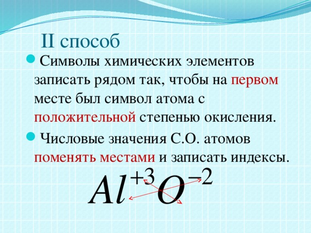  ІІ способ Символы химических элементов записать рядом так, чтобы на первом месте был символ атома с положительной степенью окисления. Числовые значения С.О. атомов поменять местами и записать индексы. 
