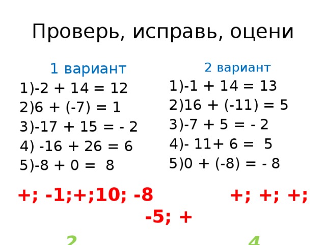 Проверь, исправь, оцени 1 вариант -2 + 14 = 12 6 + (-7) = 1 -17 + 15 = - 2  -16 + 26 = 6 -8 + 0 = 8 2 вариант -1 + 14 = 13 16 + (-11) = 5 -7 + 5 = - 2 - 11+ 6 = 5 0 + (-8) = - 8 +; -1;+;10; -8 +; +; +; -5; + 2  4 