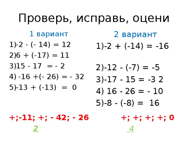 Проверь, исправь, оцени 1 вариант 2 вариант -2 - (- 14) = 12 6 + (-17) = 11 15 - 17 = - 2  -16 +(- 26) = - 32 -13 + (-13) = 0 -2 + (-14) = -16 -12 - (-7) = -5 -17 - 15 = -3 2  16 - 26 = - 10 -8 - (-8) = 16 +;-11; +; - 42; - 26 +; +; +; +; 0  2  4 