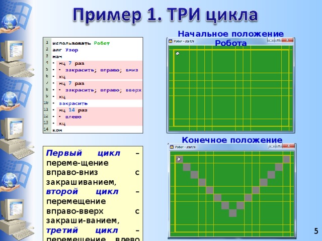 Робот циклы. Робот: циклы n раз. Начальное положение робота. Цикл с параметром робот. Программа кумир цикл n раз.