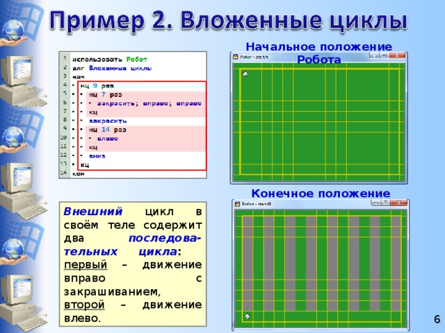 Цикл 8 класс. Вложенный цикл кумир. Вложенные циклы примеры робот. Кумир робот цикл n раз. Кумир робот вложенные циклы.