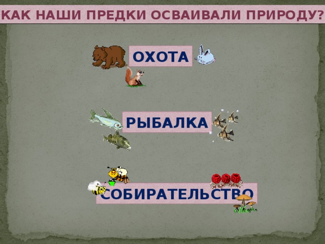 Как наши предки осваивали природу 3 класс умк гармония презентация