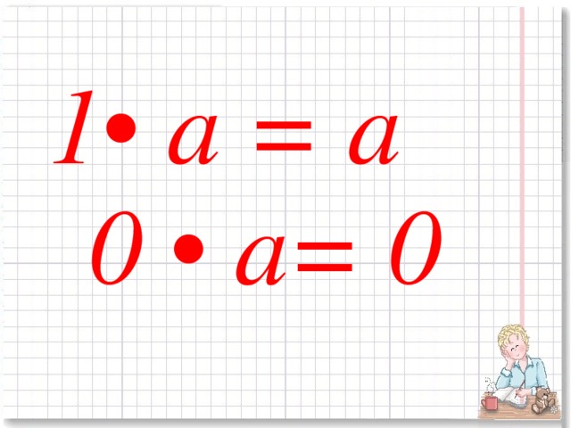 Умножение на 0 и на 1 2 класс перспектива презентация