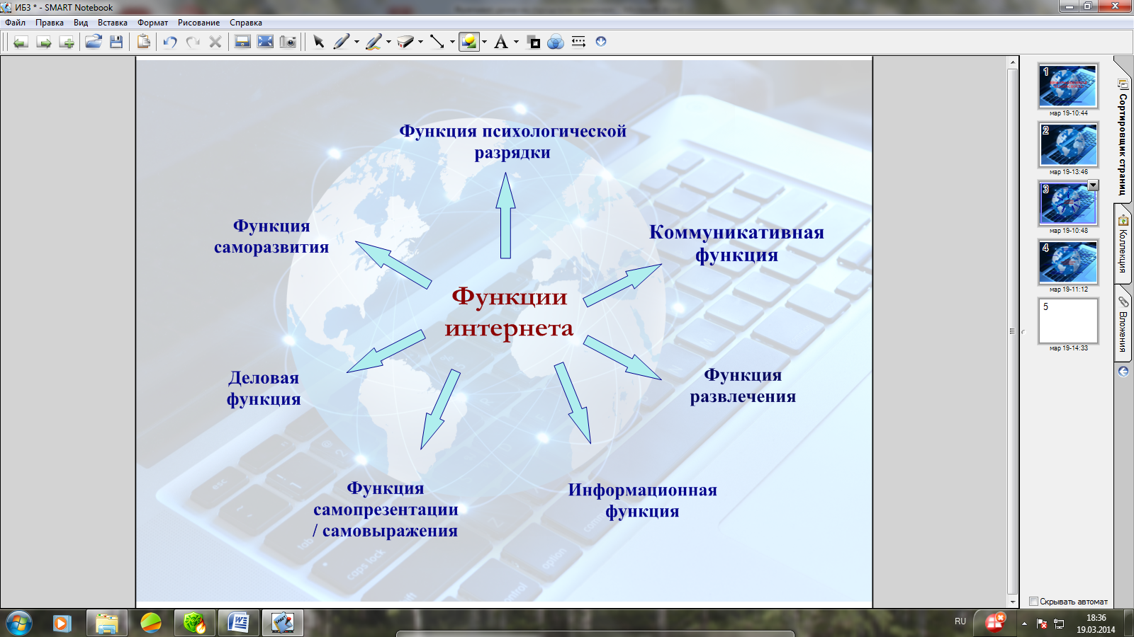 Разработайте фрагмент урока