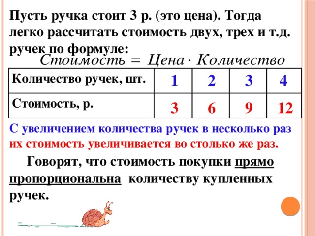 Ручка стоит 5 рублей сколько. Прямая и Обратная пропорциональность цена стоимость количество. Задачи на прямую пропорциональной с рисунком. Сколько чисел брать для обратной пропорциональности.