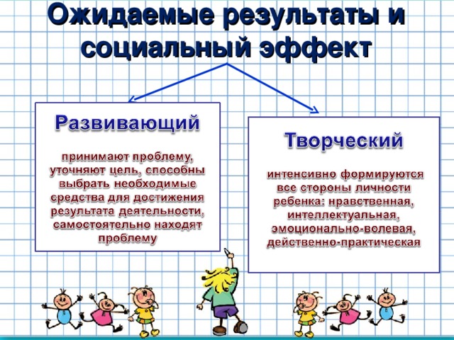 Нормативный проект в подготовительной группе