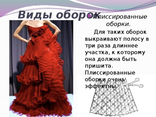 Виды оборок Плиссированные оборки.  Для таких оборок выкраивают полосу в три раза длиннее участка, к которому она должна быть пришита. Плиссированные оборки очень эффектны. 