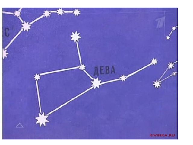 Созвездие рисунок 2 класс окружающий мир