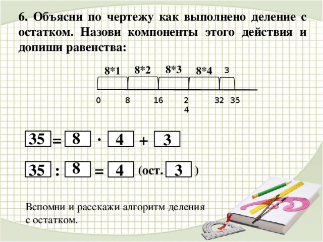 Выполнить деление 3. Объясни как выполнено деление. Деление равенств. Объясни по чертежу как выполнено деление с остатком. Выполни деление и допиши равенства.