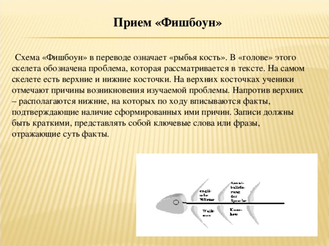 Прием значение. Смысловое чтение Фишбоун. Прием Фишбоун на немецком языке.