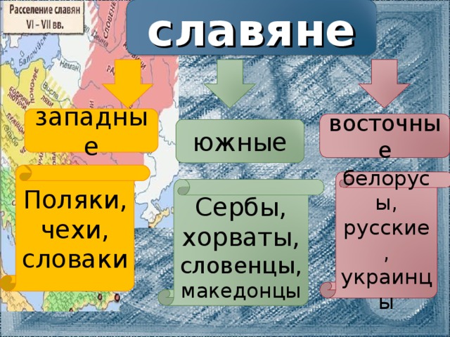 Славяне это. Западные славяне чехи. Чехи славяне. Поляки западные славяне. Западные славяне чехи поляки словаки.