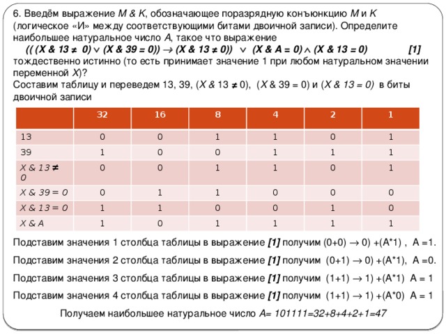 Принято обозначать. Логическое «и» между соответствующими битами двоичной записи. Определите наибольшее натуральное число а такое что выражение. Определите наибольший натуральный числа a такое что. Определите наибольшее натуральное число a при котором выражение.