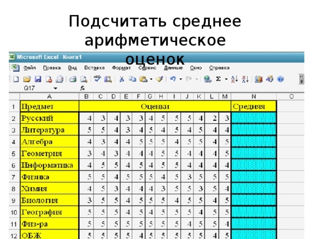 Посчитать балл оценок