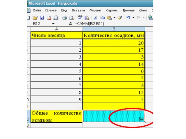 Контрольные работы эксель информатика. Что такое excel в информатике. Встроенные функции эксель. Ссылки встроенные функции MS excel. Степень в эксель.