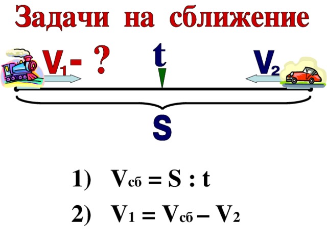 1) V c б = S : t 2)  V 1 = V сб  – V 2 