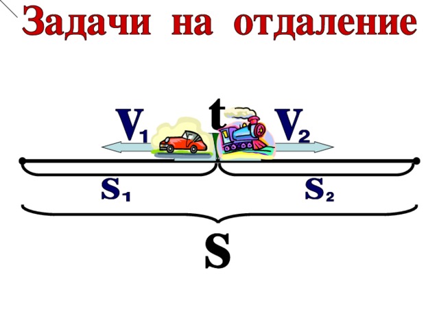 Схема задачи на расстояние