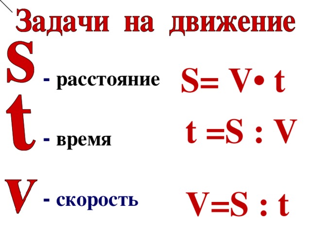 S= V• t  - расстояние   - время   - скорость t =S : V V=S : t 