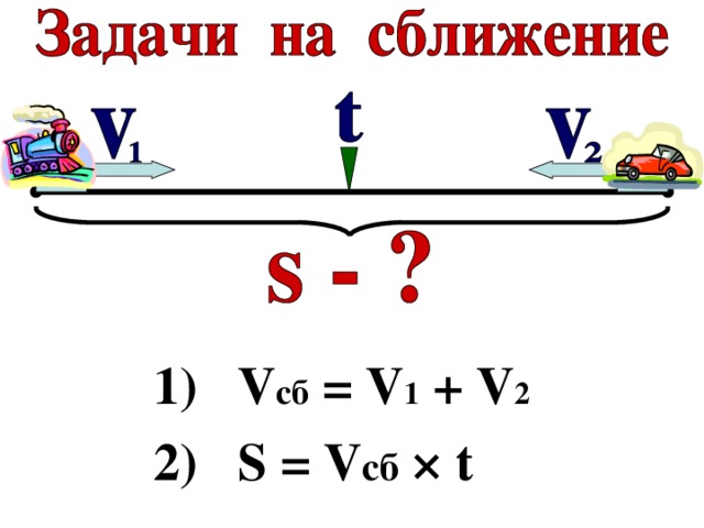1) V c б = V 1 + V 2 2) S = V сб × t 