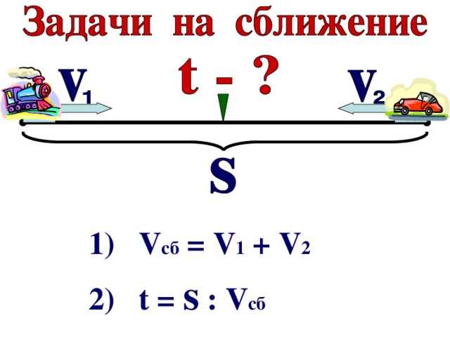 1) V c б = V 1 + V 2 2)  t = s : V сб 