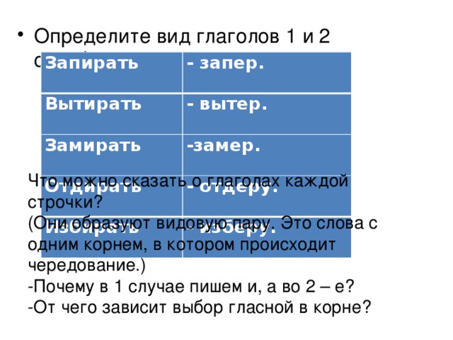Определить вид глагола говорил